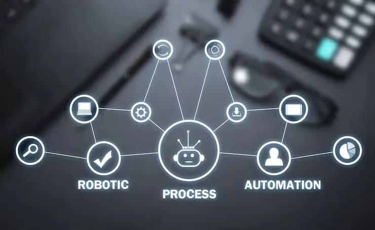 Conversational AI customer service automation