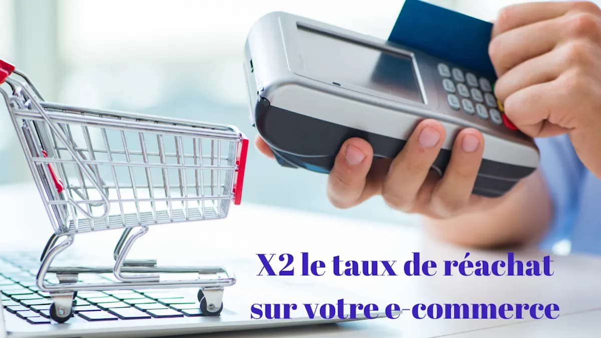 Why Great Customer Support Can Double Your E-Commerce Repeat Purchase Rate