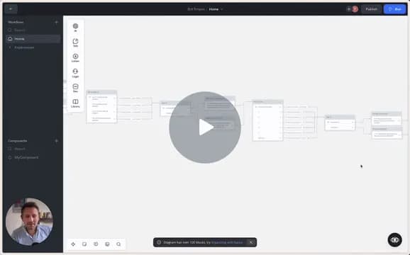 VoiceFlow vs. Moustache AI: Comparing AI Chatbot Builders